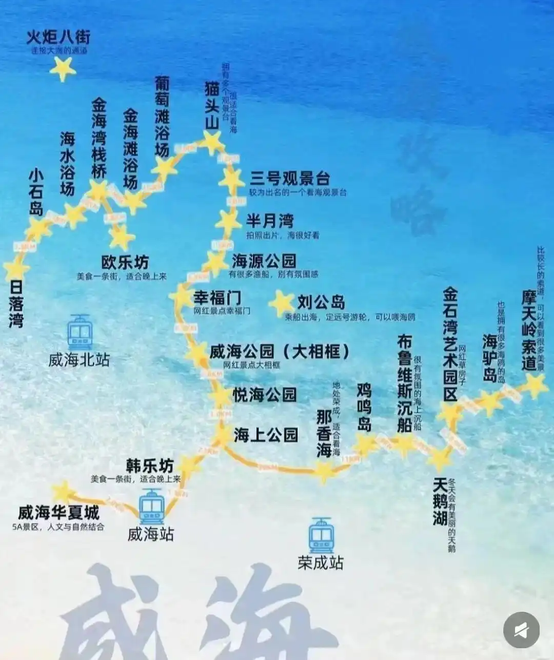 暑假带娃旅行目的地推荐_辽宁丹东亲子游攻略_暑假适合带孩子旅游的地方