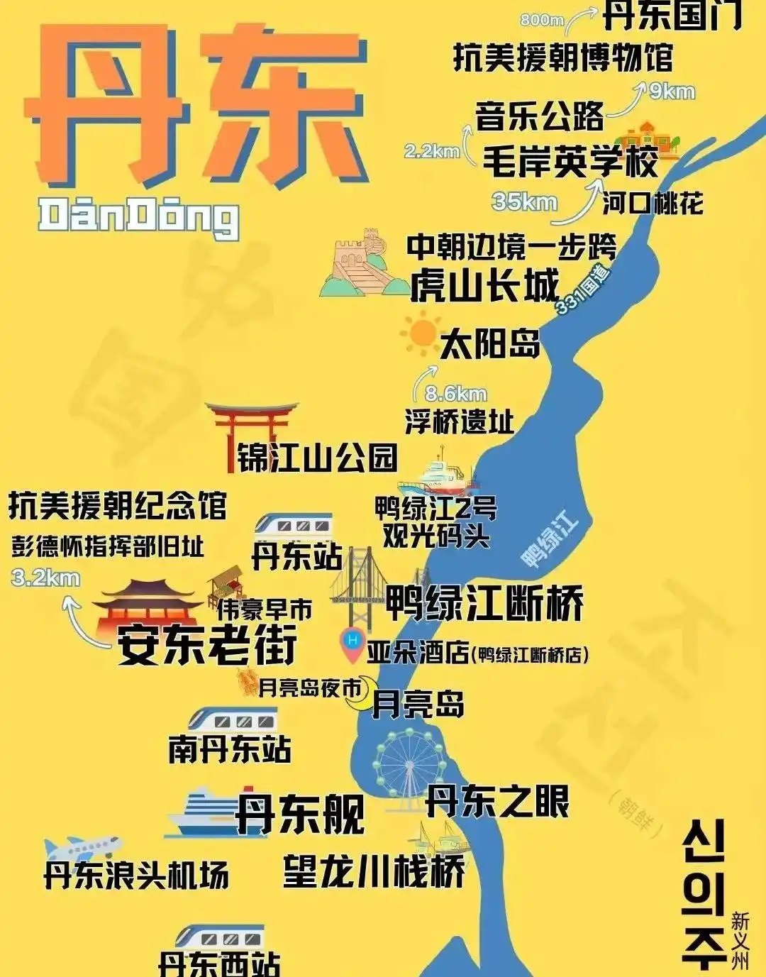 辽宁丹东亲子游攻略_暑假带娃旅行目的地推荐_暑假适合带孩子旅游的地方
