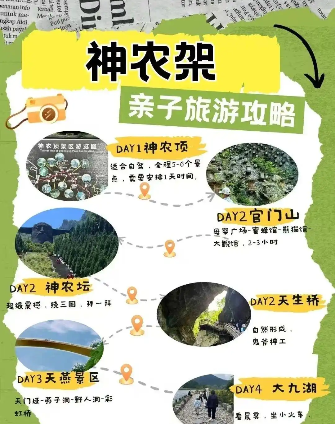 暑假带娃旅行目的地推荐_暑假适合带孩子旅游的地方_辽宁丹东亲子游攻略