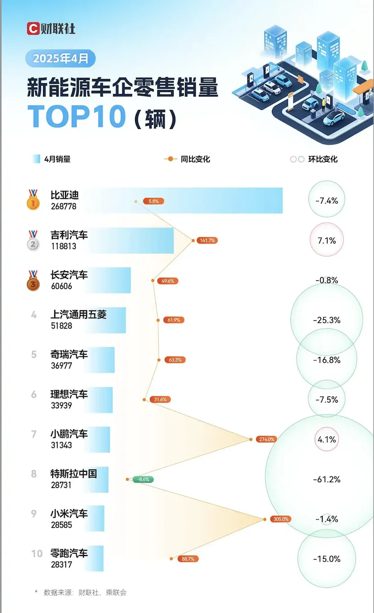 小米汽车法务部回应网络争议_小米su7_小米汽车SU7交付周期
