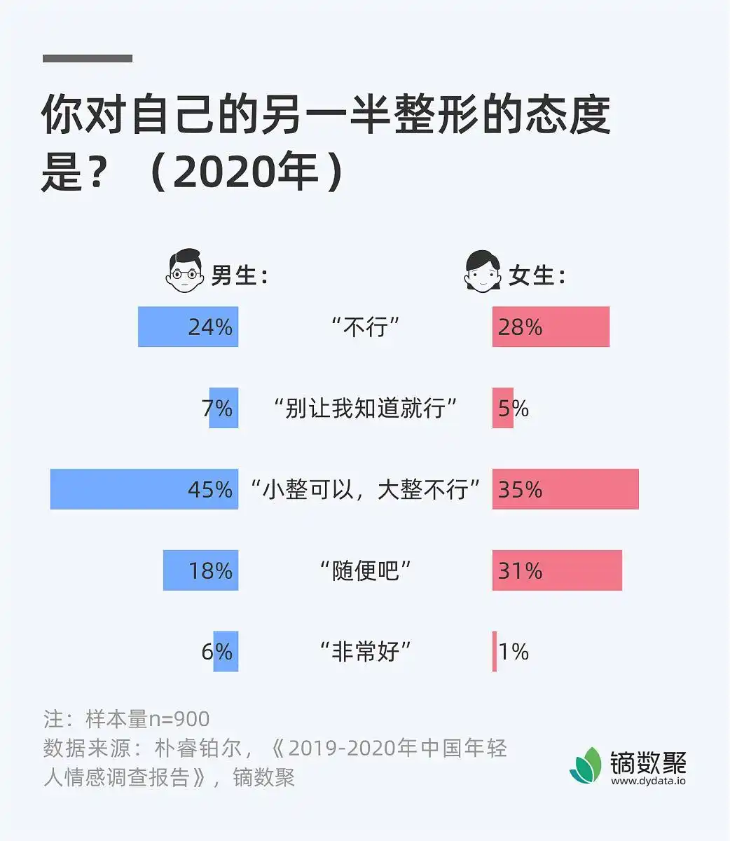 躺平_摆烂与躺平的区别_摆烂与躺平的含义