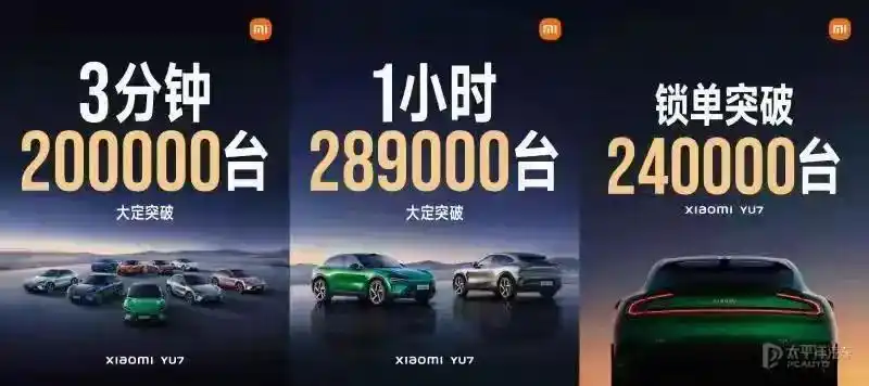 小米YU7爆单背后_小米YU7销售纪录_技术对标重构市场规则
