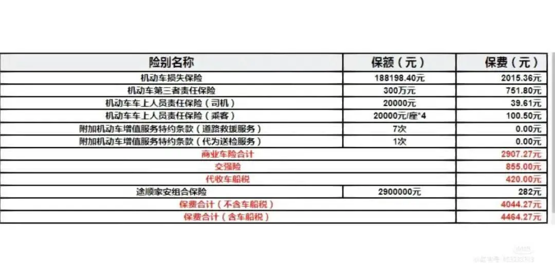 特斯拉Model 3保险费用_小米SU7保险费用_小米su7