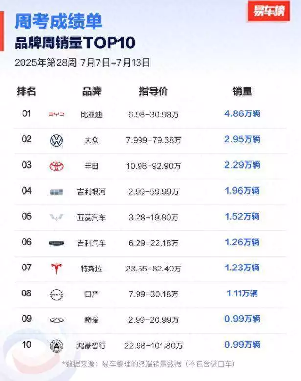 小米汽车yu7_小米汽车价格2025价目表_小米汽车