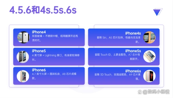 iPhone 14系列影像升级_苹果手机_iPhone 16系列创新乏力
