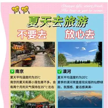 夏季国内旅游推荐_7-8月份避暑最佳地方_7-8月国内避暑旅游胜地