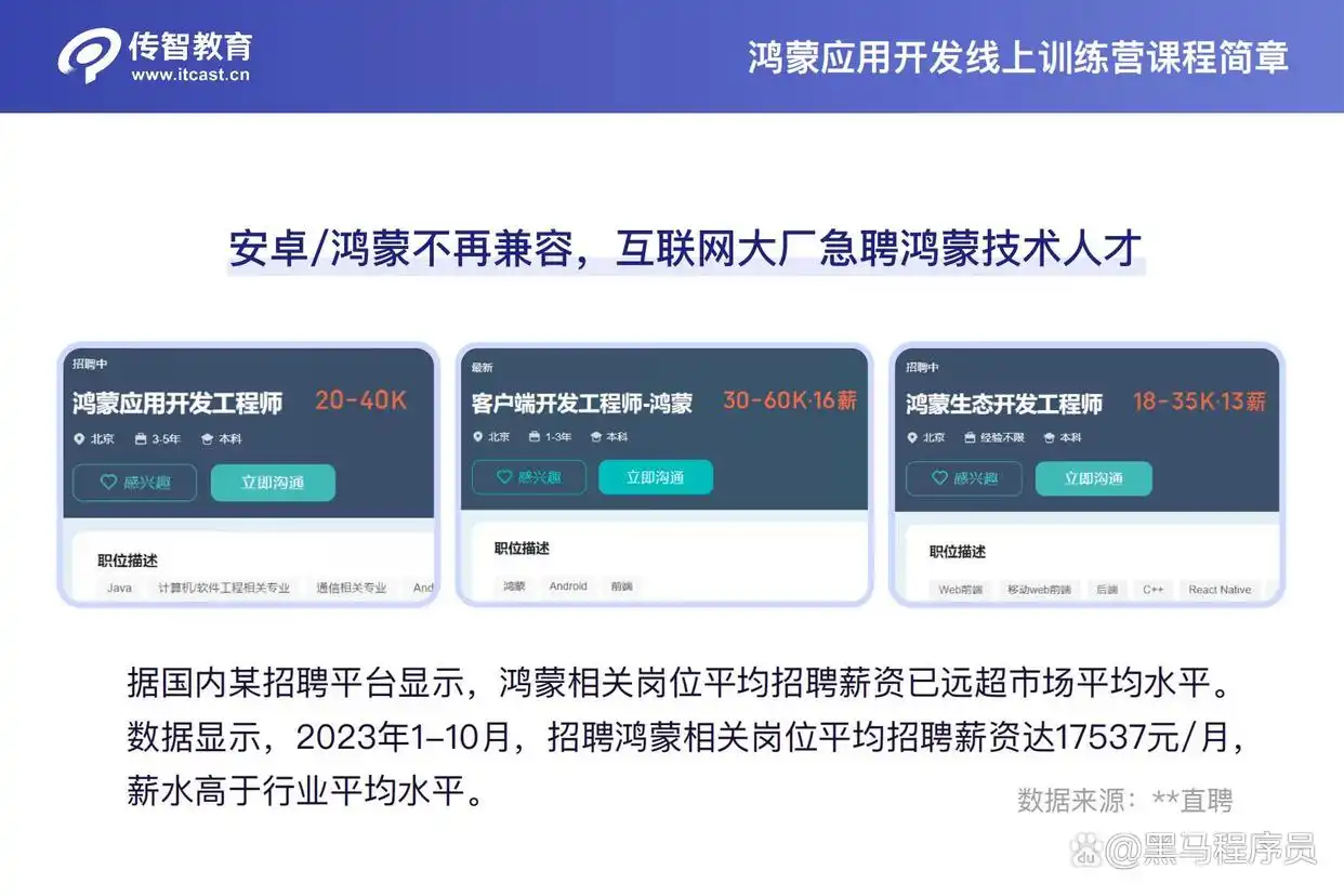  鸿蒙系统架构学习 _鸿蒙操作系统开发教程 _鸿蒙