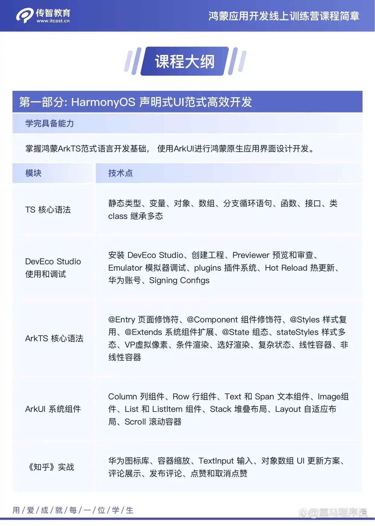  鸿蒙系统架构学习 _鸿蒙_鸿蒙操作系统开发教程 