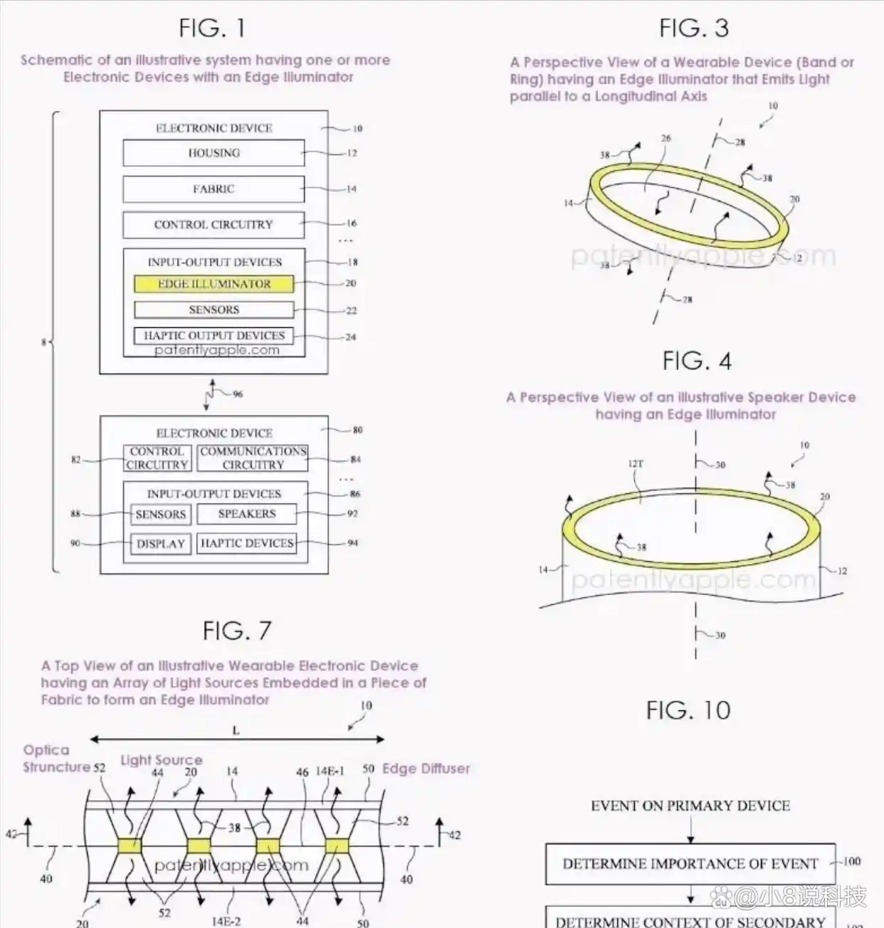 手机边缘照明技术_苹果新专利边缘照明_苹果手机
