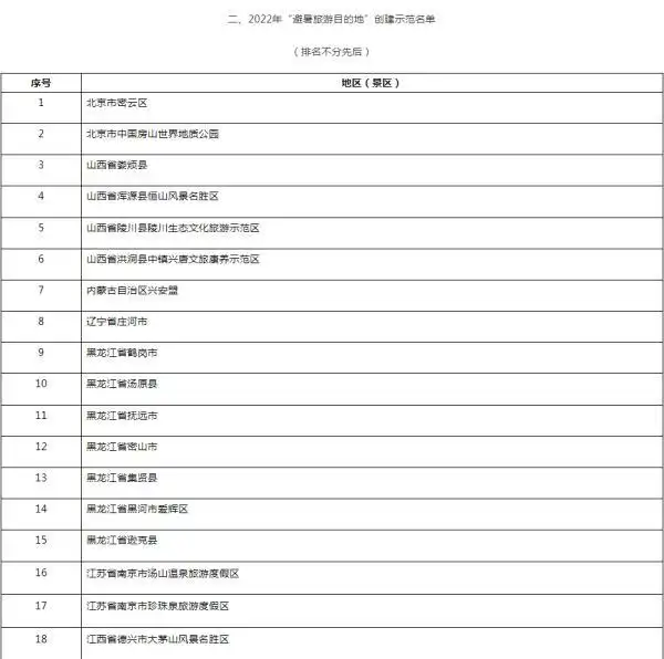 中考高考暑期高温天气_华北黄淮极端高温原因分析_7-8月份避暑最佳地方