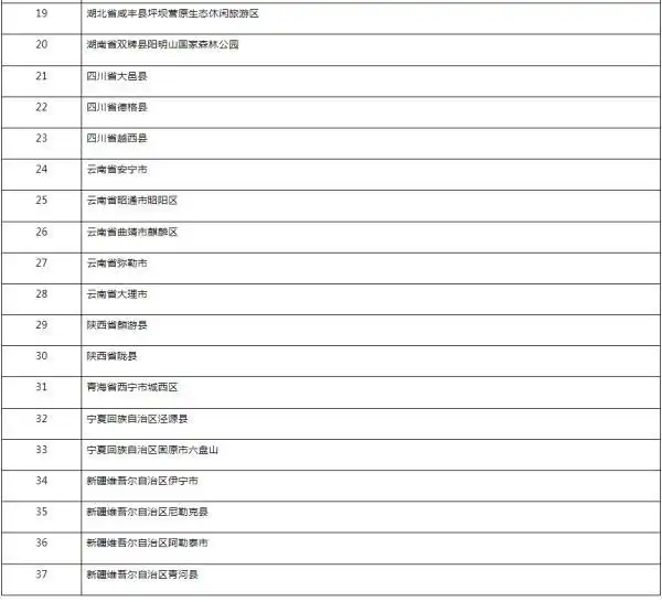 中考高考暑期高温天气_华北黄淮极端高温原因分析_7-8月份避暑最佳地方